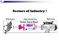 Sectors of Industry ! PowerPoint PPT Presentation