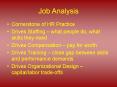 Job Analysis PowerPoint PPT Presentation