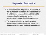 Keynesian%20Economics