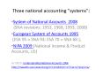 Three national accounting "systems": PowerPoint PPT Presentation