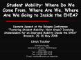 Student Mobility: Where Do We Come From, Where Are We, Where Are We Going to Inside the EHEA? PowerPoint PPT Presentation