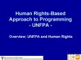 Human Rights-Based Approach to Programming - UNFPA - PowerPoint PPT Presentation