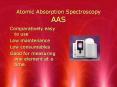 Atomic Absorption Spectroscopy AAS PowerPoint PPT Presentation