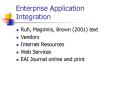Enterprise Application Integration PowerPoint PPT Presentation