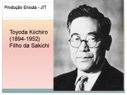 Toyoda Kiichiro