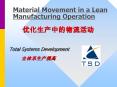 Material Movement in a Lean Manufacturing Operation     ?????????? PowerPoint PPT Presentation
