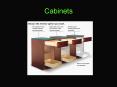 Cabinets PowerPoint PPT Presentation
