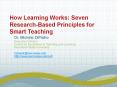 How Learning Works: Seven Research-Based Principles for Smart Teaching PowerPoint PPT Presentation