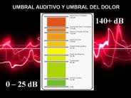 UMBRAL AUDITIVO Y UMBRAL DEL DOLOR