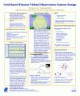 Grid Based Chinese Virtual Observatory System Design PowerPoint PPT Presentation