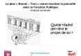 Le plan  PowerPoint PPT Presentation