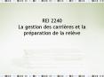 REI 2240 La gestion des carri PowerPoint PPT Presentation