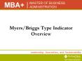 Myers/Briggs Type Indicator Overview PowerPoint PPT Presentation