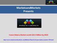 Frozen Bakery Market
