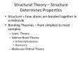 Structural Theory  PowerPoint PPT Presentation