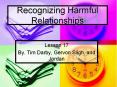 Recognizing Harmful Relationships PowerPoint PPT Presentation