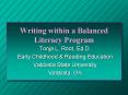 Writing within a Balanced Literacy Program PowerPoint PPT Presentation