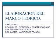 ELABORACION DEL MARCO TEORICO.