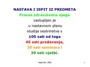 NASTAVA I ISPIT IZ PREDMETA
