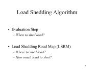 Load Shedding Algorithm