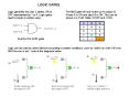 LOGIC GATES PowerPoint PPT Presentation