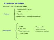 MERCANCIA GENERAL (Seg