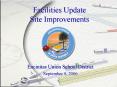 Facilities Update Site Improvements PowerPoint PPT Presentation