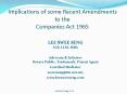Implications of some Recent Amendments to the Companies Act 1965 PowerPoint PPT Presentation