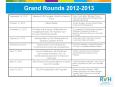 Grand Rounds 2012-2013 PowerPoint PPT Presentation