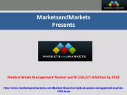Medical Waste Management Market