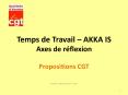 Temps de Travail  PowerPoint PPT Presentation