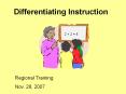 Differentiating Instruction PowerPoint PPT Presentation