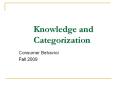 Knowledge and Categorization PowerPoint PPT Presentation