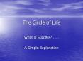The Circle of Life PowerPoint PPT Presentation