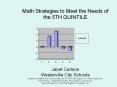 Math Strategies to Meet the Needs of the 5TH QUINTILE    Janet Carlson Westerville City Schools Slideshow Adapted from a presentation at The Ohio Association For Gifted Children by: Leanne Ross, Tollgate Elementary, Pickerington Local Schools Special PowerPoint PPT Presentation