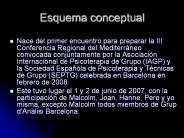 Esquema conceptual