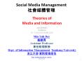 Social Media Management ?????? PowerPoint PPT Presentation