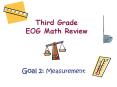Third Grade EOG Math Review PowerPoint PPT Presentation