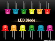 Save light UK