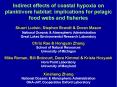Indirect effects of coastal hypoxia on planktivore habitat: implications for pelagic food webs and fisheries PowerPoint PPT Presentation