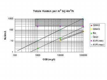 PowerPoint Presentation