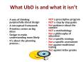 What UbD is and what it isn PowerPoint PPT Presentation