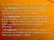La trayectoria (viaje) de los h