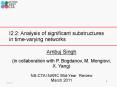 I2.2: Analysis of significant substructures in time-varying networks PowerPoint PPT Presentation