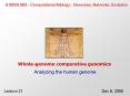 Whole-genome comparative genomics PowerPoint PPT Presentation