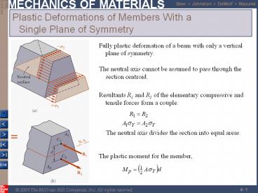 Plastic Deformations of Members With a Single Plane of Symmetry