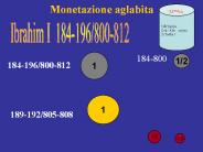 Monetazione aglabita