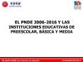 EL PNDE 2006-2016 Y LAS INSTITUCIONES EDUCATIVAS DE PREESCOLAR, B PowerPoint PPT Presentation