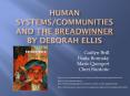 Human Systems/Communities and The Breadwinner by Deborah Ellis PowerPoint PPT Presentation