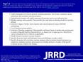 Rae-Grant AD, Turner AP, Sloan A, Miller D, Hunziker J, Haselkorn JK. Self-management in neurological disorders: Systematic review of the literature and potential interventions in multiple sclerosis care. J Rehabil Res Dev. 2011; PowerPoint PPT Presentation
